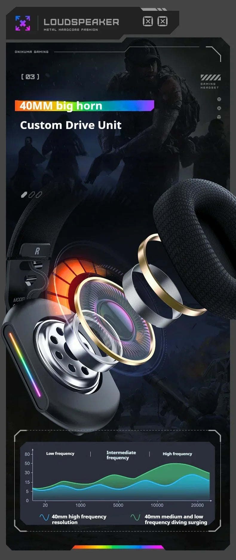 Wireless Gaming Headset Tri Mode Bluetooth Wired Immersive