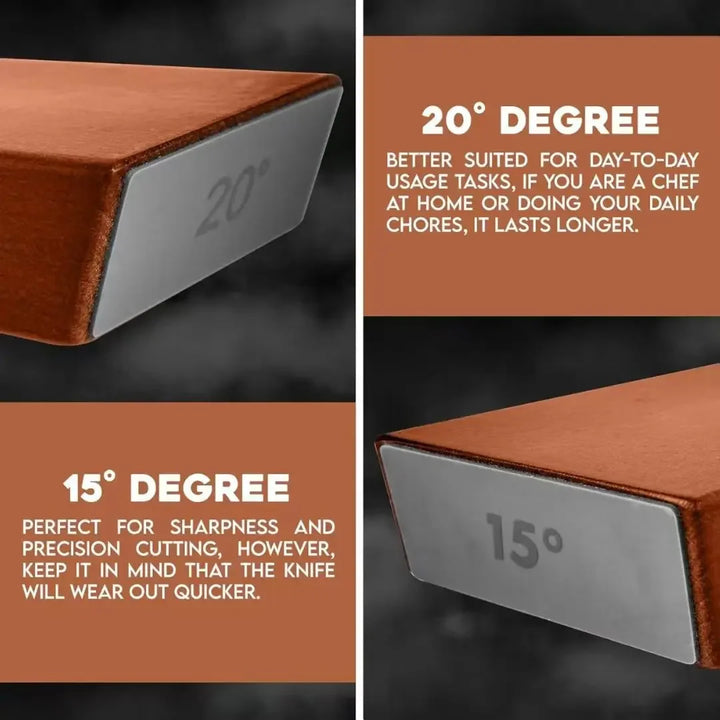 Rolling Diamond Knife Sharpener Kit with Magnetic Holder – 15° &amp; 20° Angle Roller Kitchen Tool 2026