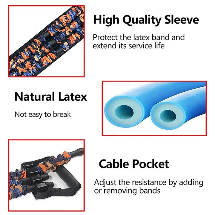 Adjustable Resistance Band Set for Fitness - Chest Workout Equipment, Home Gym Essentials