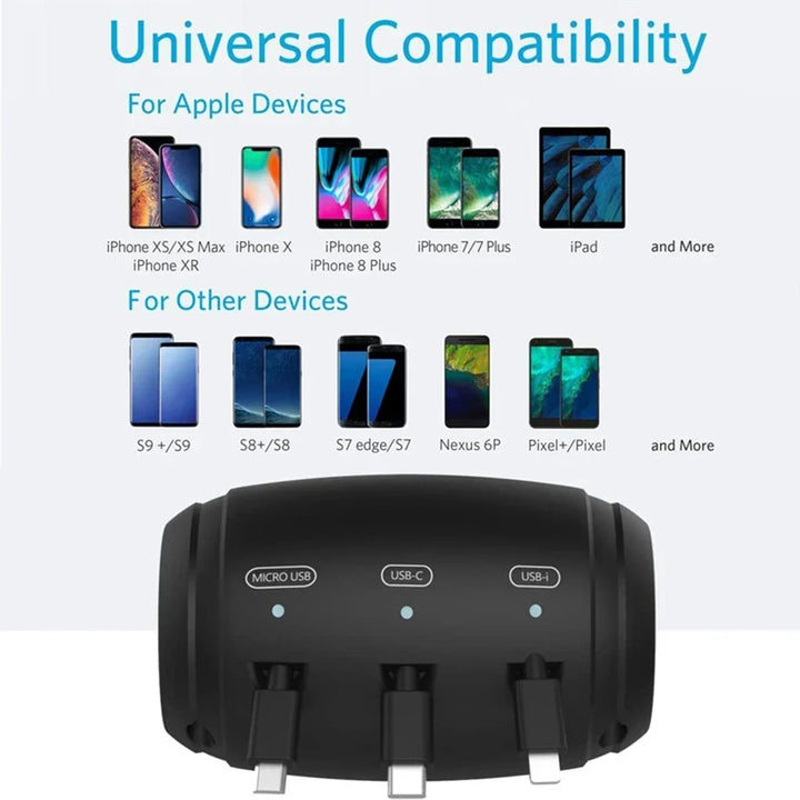 Car Charger With Retractable Cord – 3 In 1 Fast Charging Station For Phones And Tablets, Summer Road Trip 2026