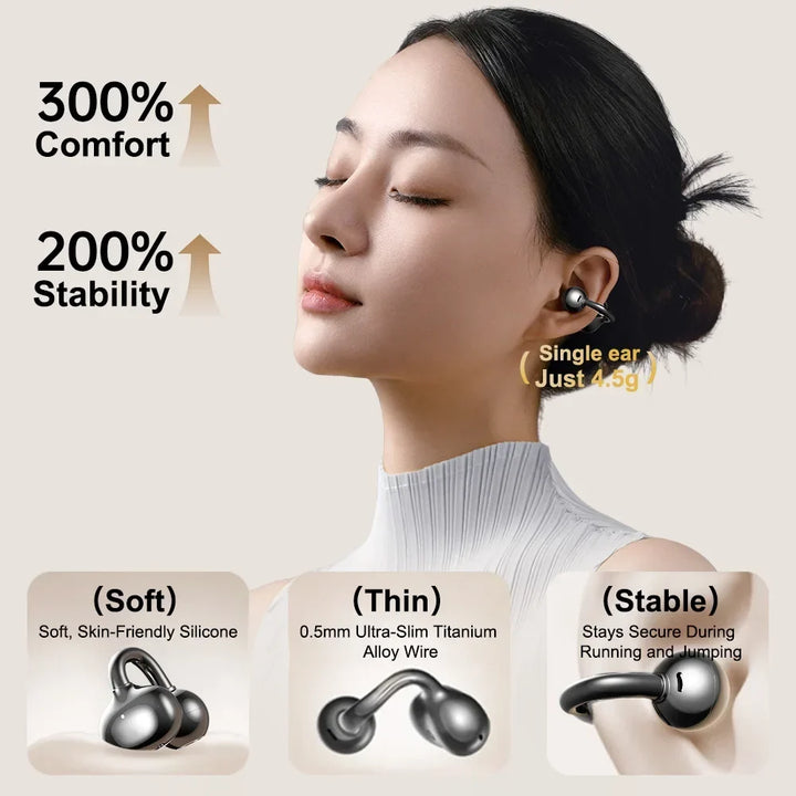 Bone Conduction Open Ear Bluetooth Earbuds Sports Gym