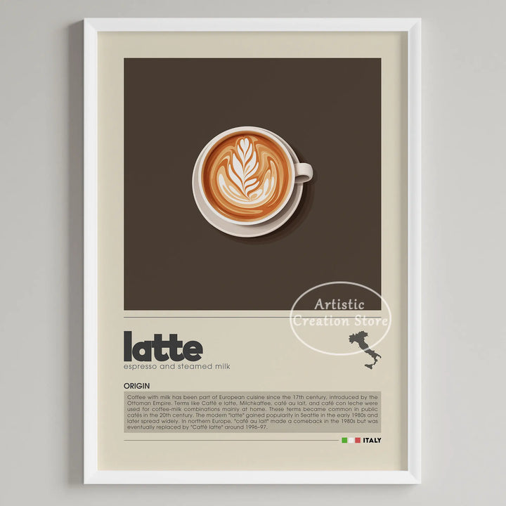 Coffee Wall Art Six Panel Minimalist Kitchen Cafe Decor