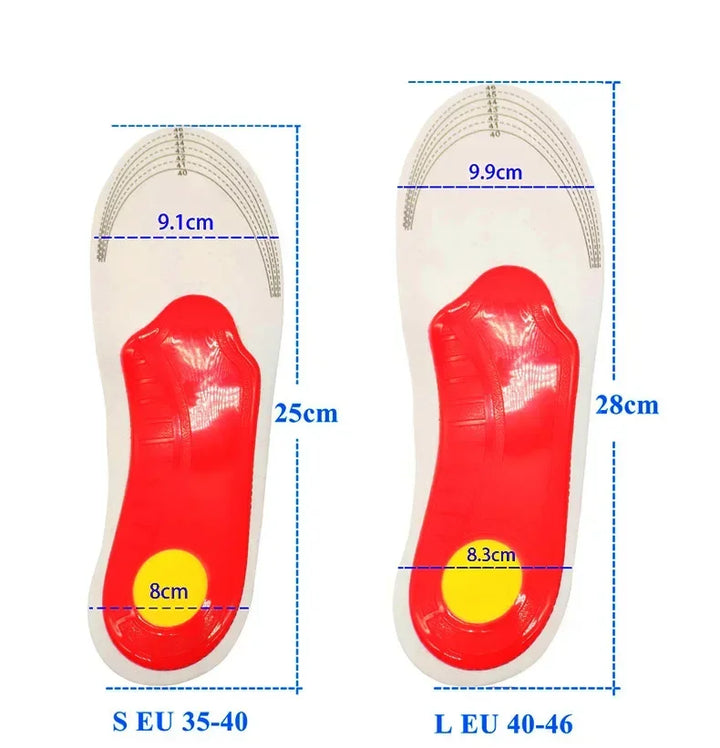 Orthopedic Shock Absorbing Insoles With Arch Support Plantar Fascia Insole