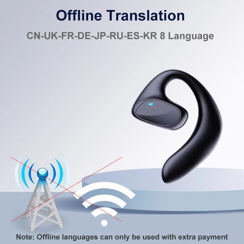 M8 Translator Earbuds - 144 Language Two-Way Device, 97% Accuracy, Music &amp; Calling Support