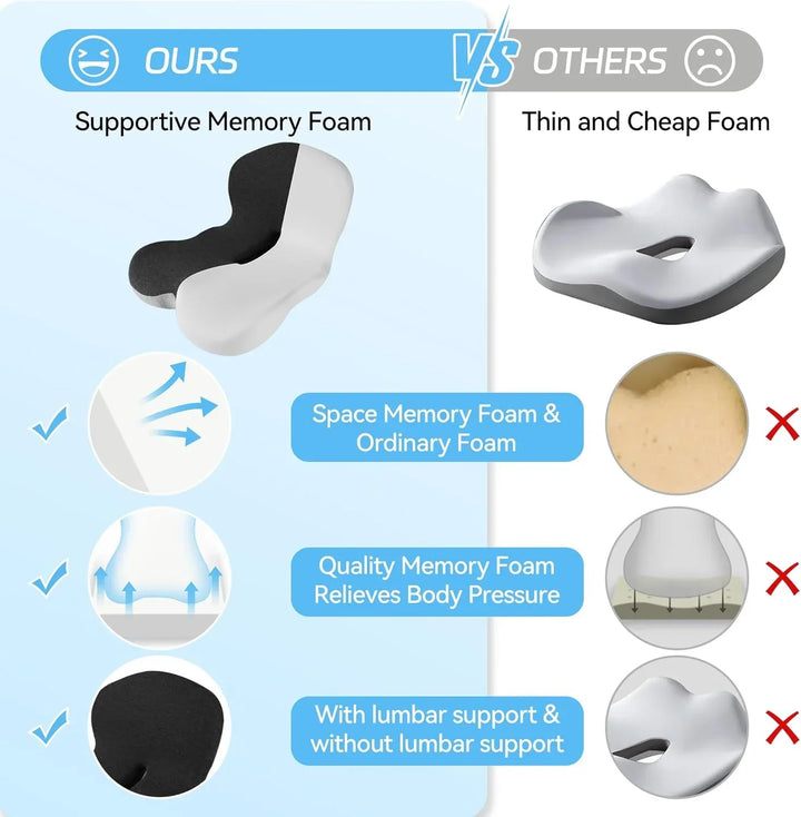 Ergonomic Memory Foam Seat Cushion with Back Support – Lumbar Relief for Office Chair Car Wheelchair 2026