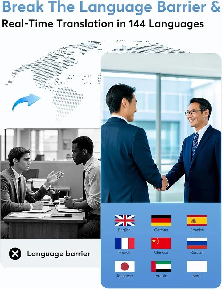 AI Real Time Translator Earbuds 144 Languages ANC Business