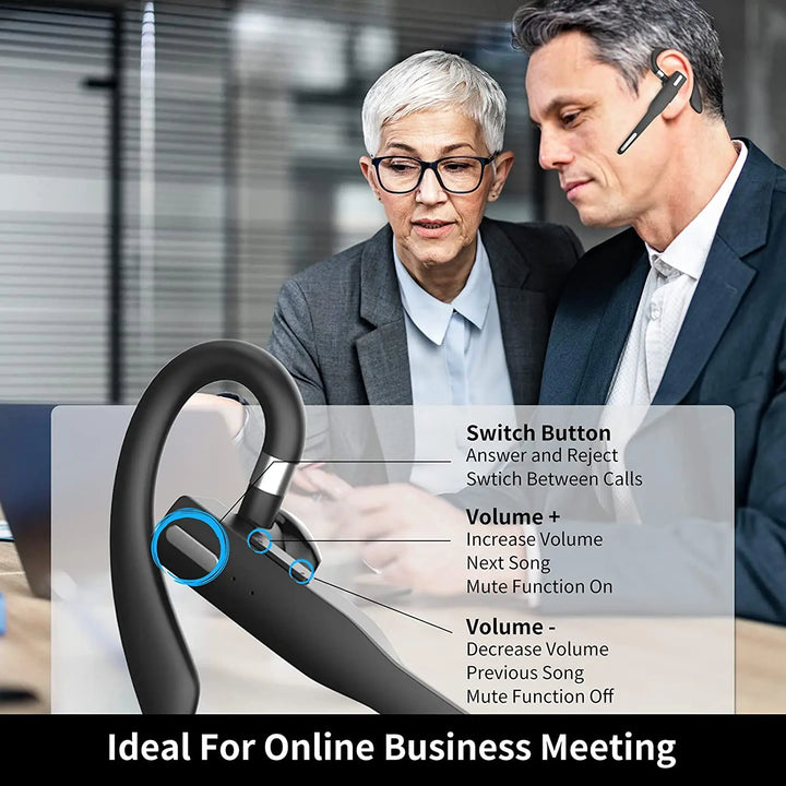 Wireless Headset Bluetooth 5.1 Noise Reduction Ear-mounted Business Headphones