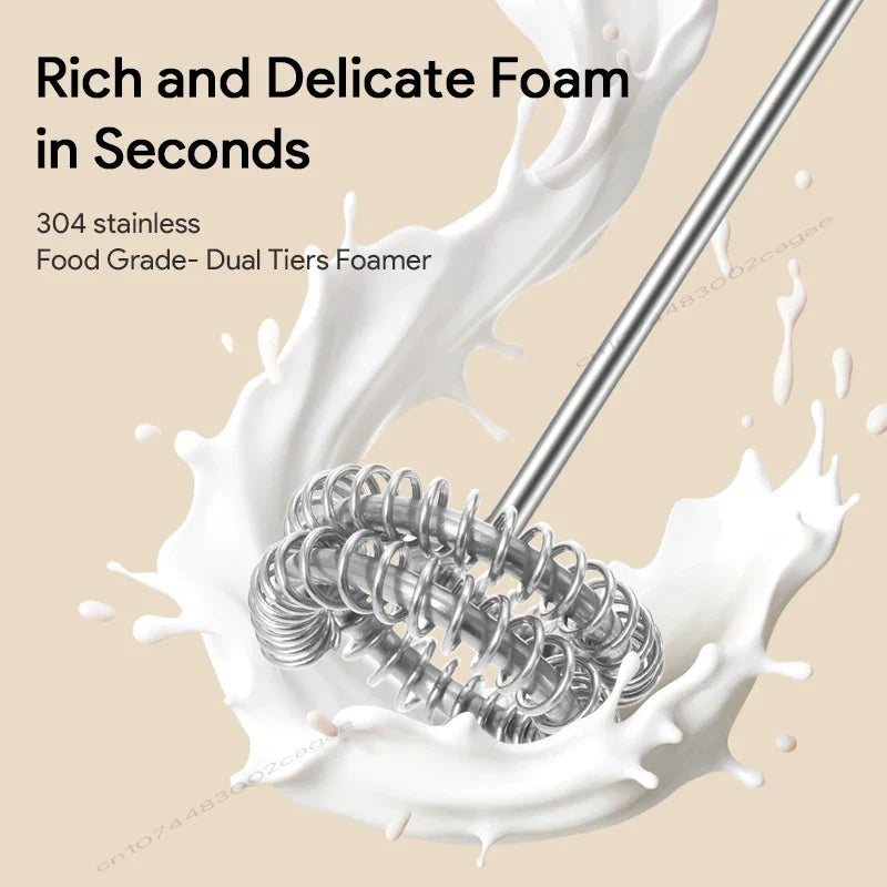 USB Rechargeable Electric Milk Frother 3-Speed – Handheld Foam Maker Egg Beater Coffee Drink Wand 2026