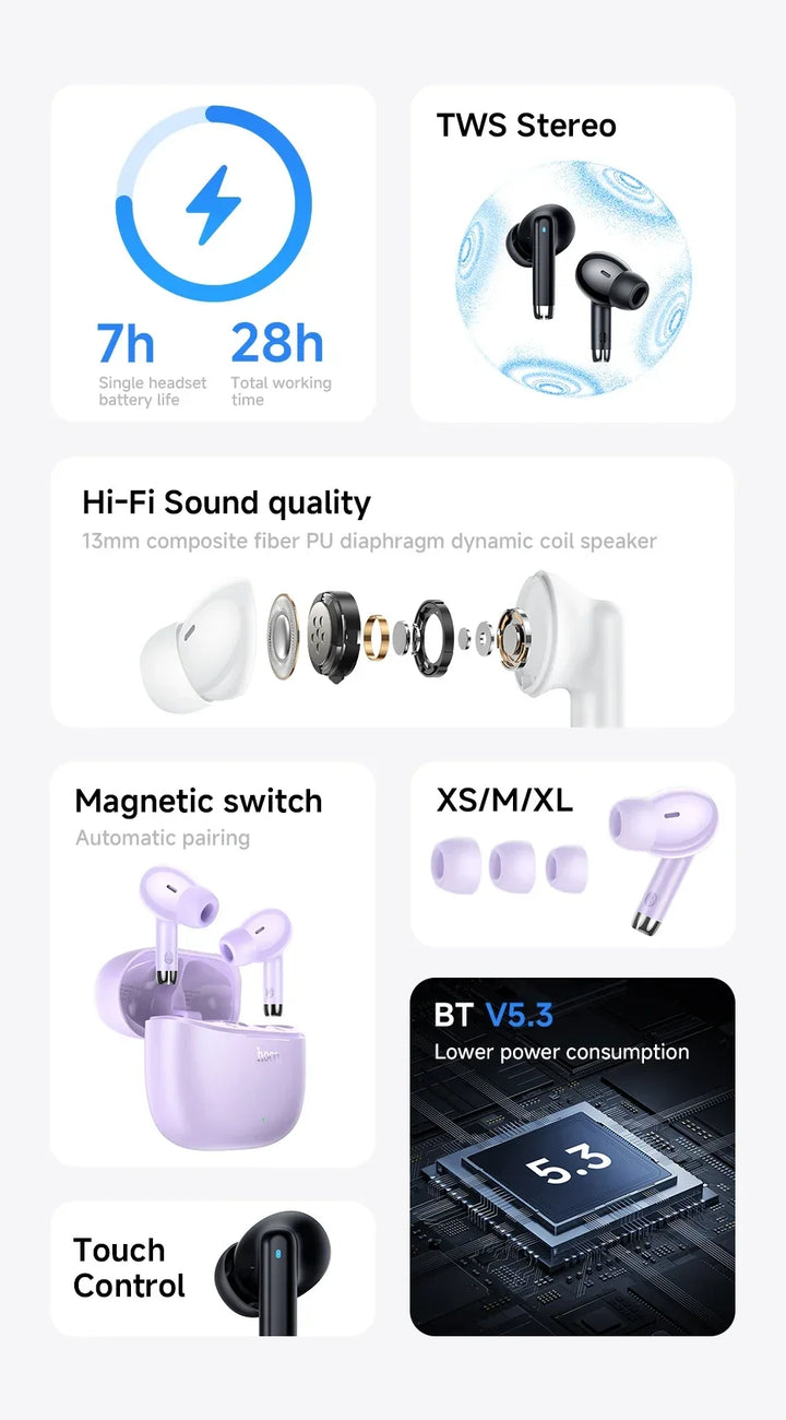 Wireless Bluetooth 5.3 earbuds – waterproof, USB-C charging, touch control, built-in mic 2026
