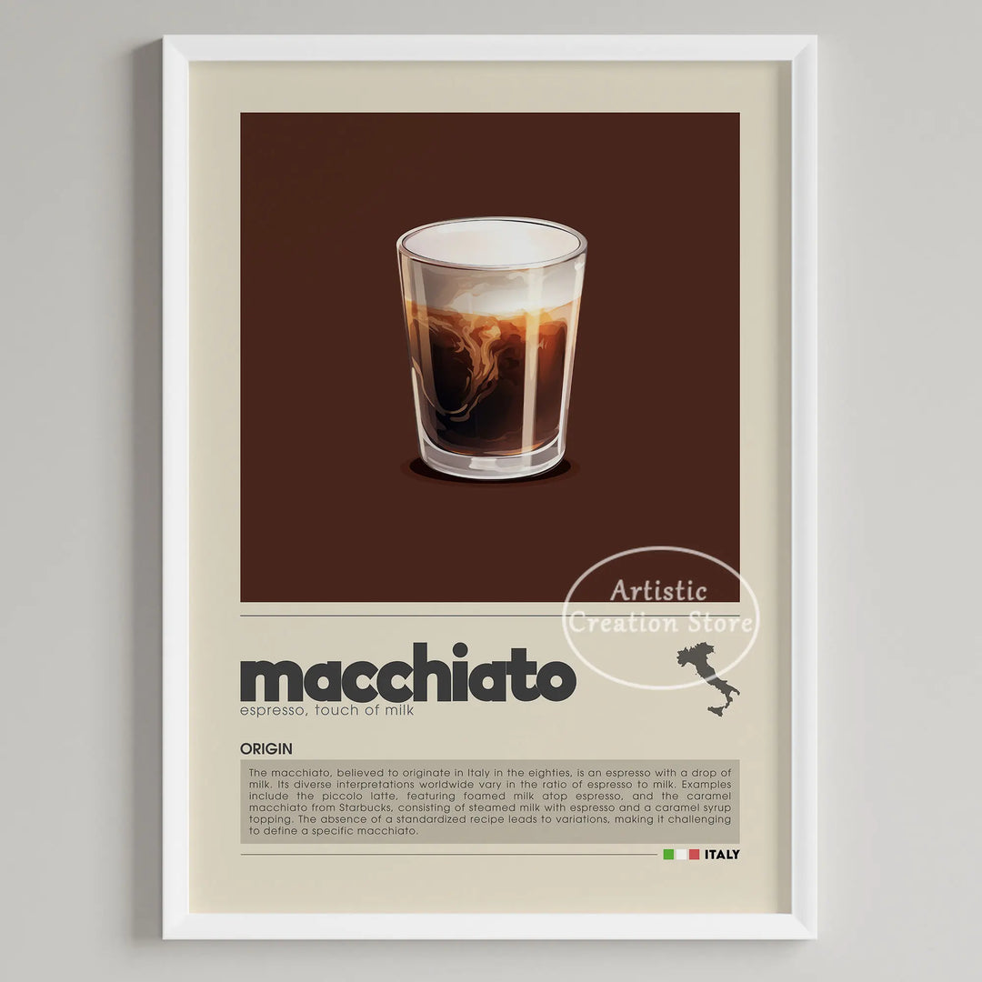 Coffee Wall Art Six Panel Minimalist Kitchen Cafe Decor