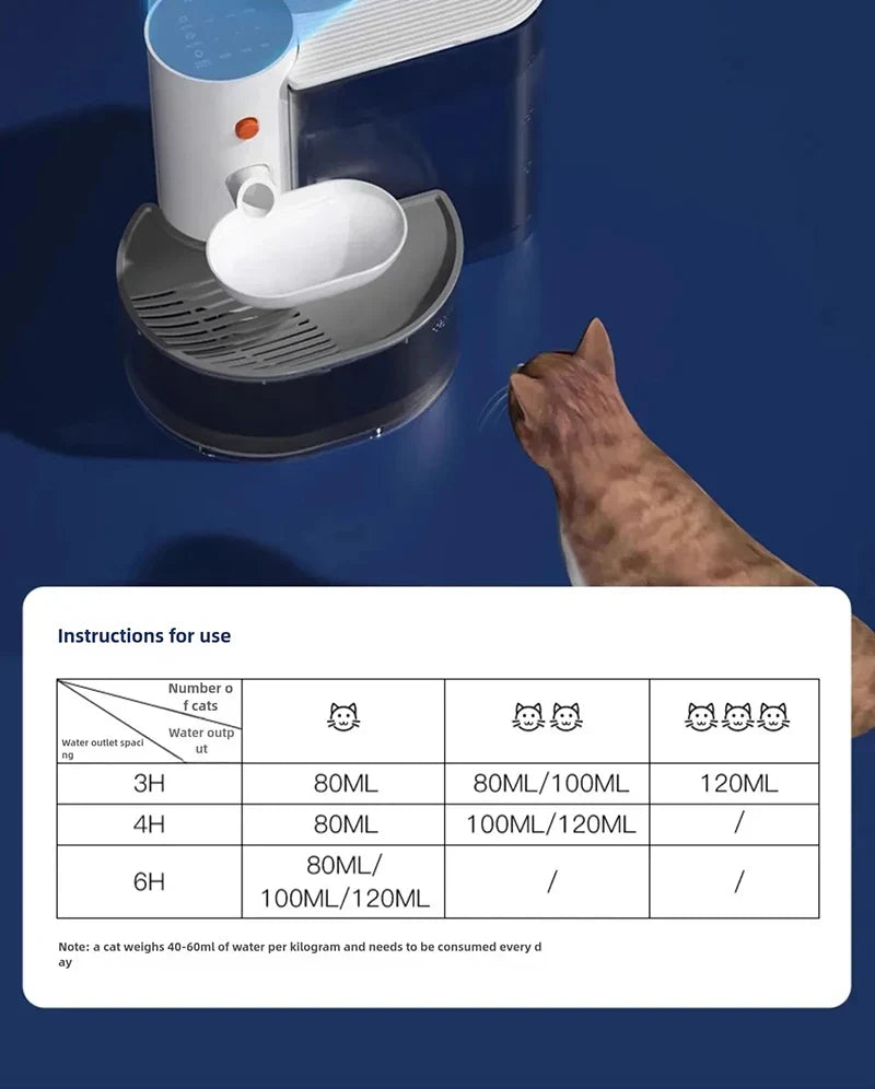 Cat Water Fountain Battery Powered - Automatic Pet Water Dispenser, Fall 2026 Hydration Gift