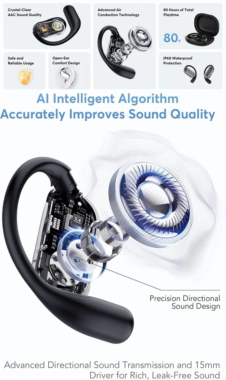 AI Real Time Translator Earbuds 144 Languages ANC Business