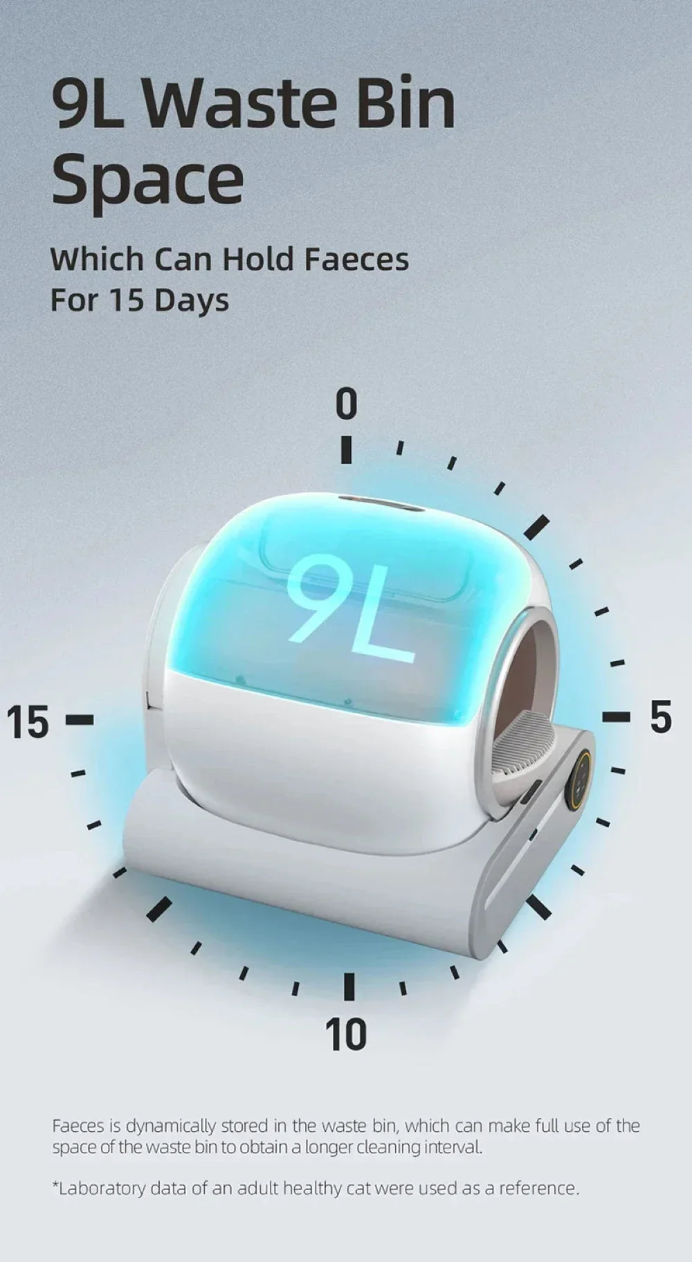Cat Litter Box 65L Large Space Smart WiFi Auto Clean Enclosed Pet Toilet 9L Waste Bin TikTok Viral Fall 2025 Gift