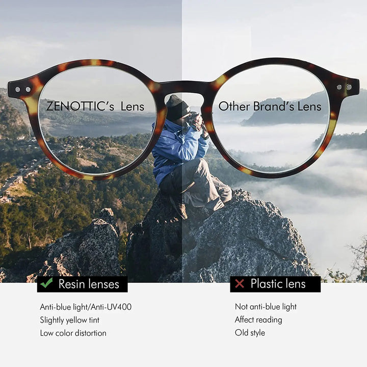 Blue Light Blocking Reading Glasses Presbyopic Computer Eyewear Anti-Glare Diopter 0 To 4.0 Back To School 2026