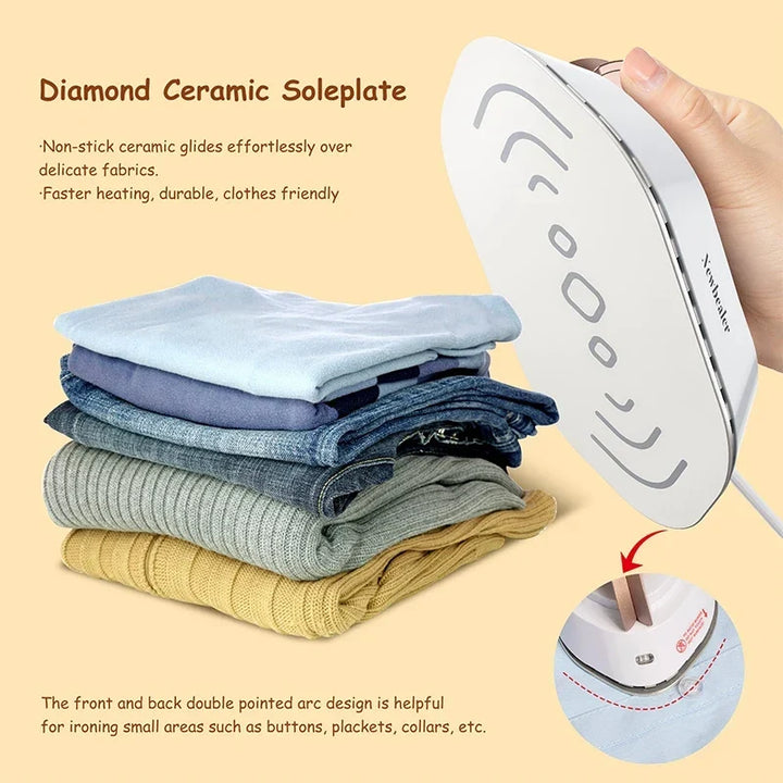 Mini Travel Iron for Clothes - Portable Electric Iron, Fast Heating 30s, Dual Voltage 220V