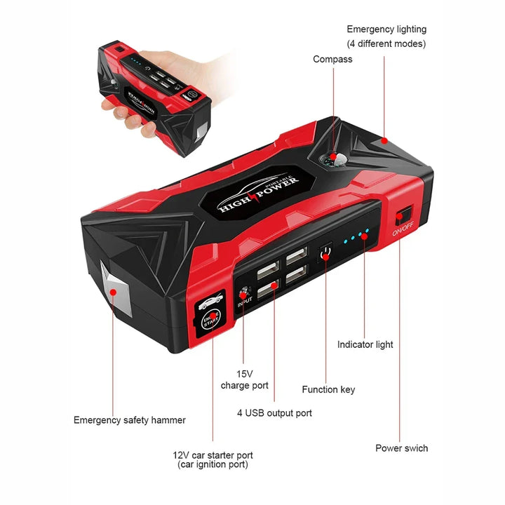 Car Jump Starter Multi Function Portable Power Bank 99800mAh 3000A Emergency Start USB Output Viral Fall 2025 Gift