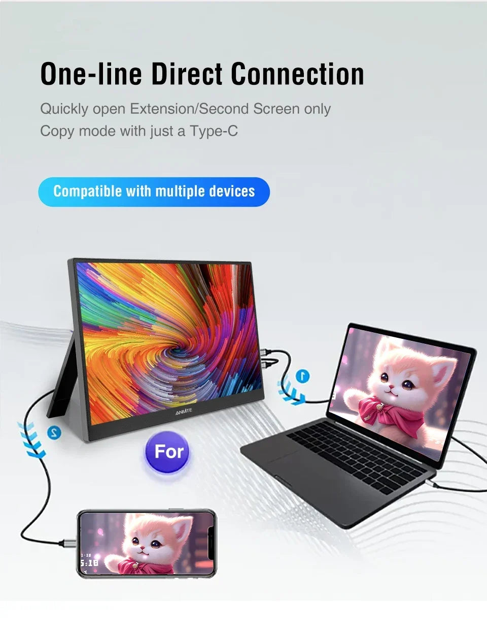 Portable Monitor 14.1 Inch Touch IPS HDR10 Second Screen