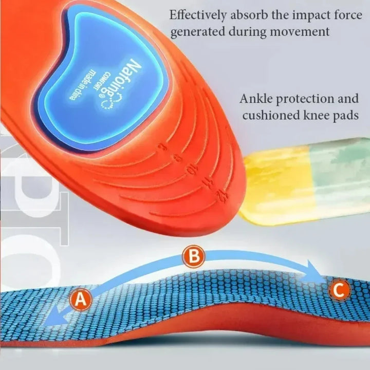 Sport Insoles Shock Absorption Orthotic Shoe Inserts Plantar Fascia Insole