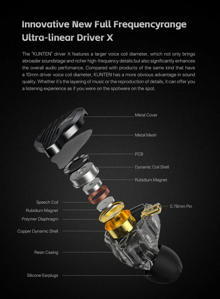 Earphones Dynamic Driver HiFi Earbuds With Detachable Cable For DJ Use Summer 2026 Trend