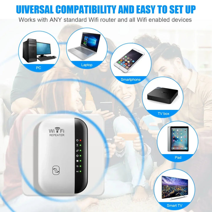 WiFi Range Extender 300Mbps 2.4GHz – Wireless Repeater with WPS for Home Network Boost 2026