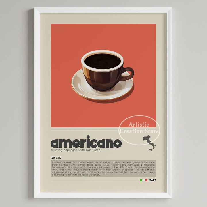 Coffee Wall Art Six Panel Minimalist Kitchen Cafe Decor