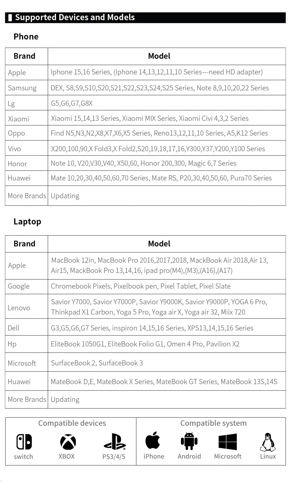 Portable Monitor 11.6 Inch HDMI Gaming Second Screen