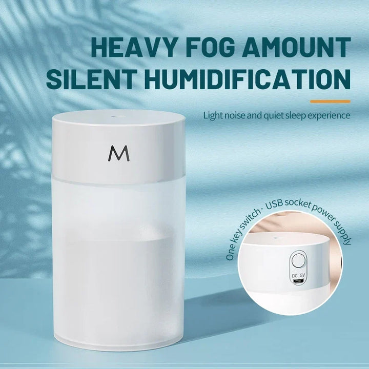 New Mini Fog Humidifier USB - Small Desktop Air Purifier with Large Capacity for Home and Travel
