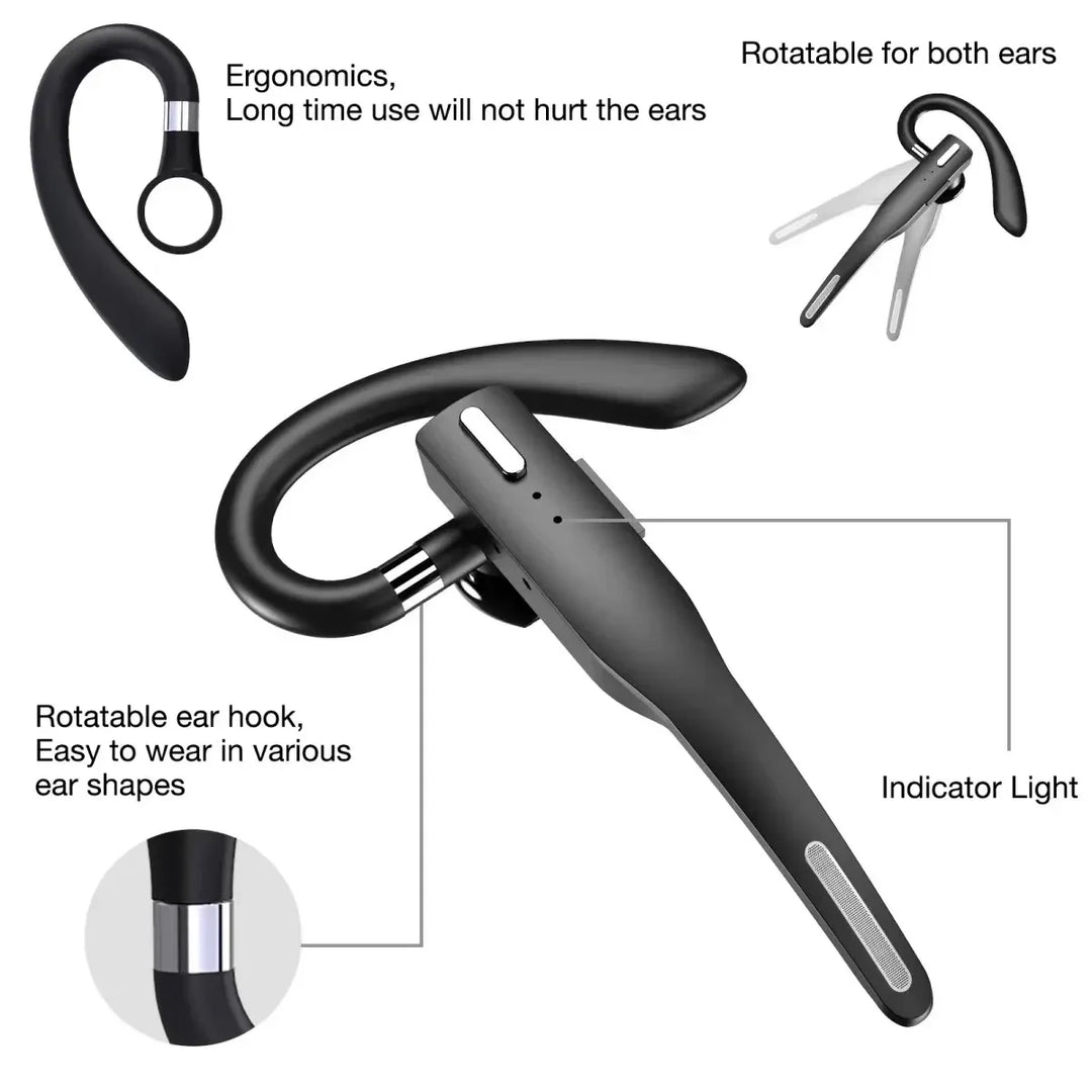 Wireless Headset Bluetooth 5.1 Noise Reduction Ear-mounted Business Headphones