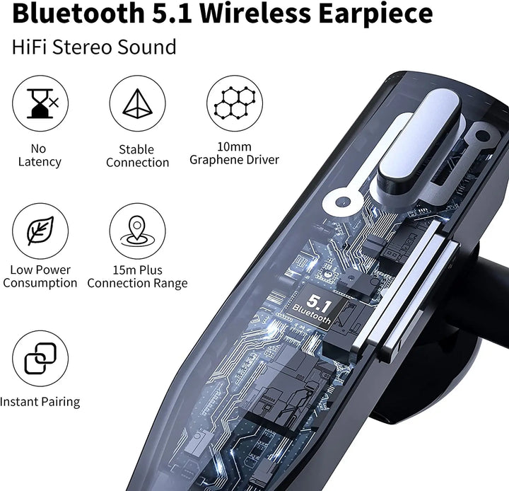 Wireless Headset Bluetooth 5.1 Noise Reduction Ear-mounted Business Headphones