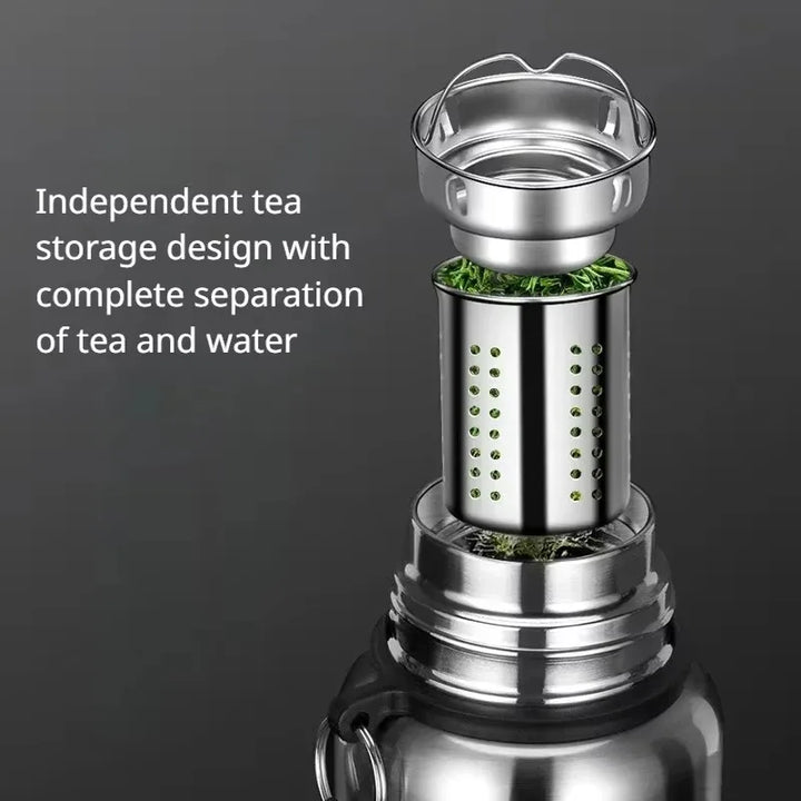 Insulated Water Bottle Stainless Steel Thermos Travel Mug For Outdoors Eco Friendly Gift 2026 Summer