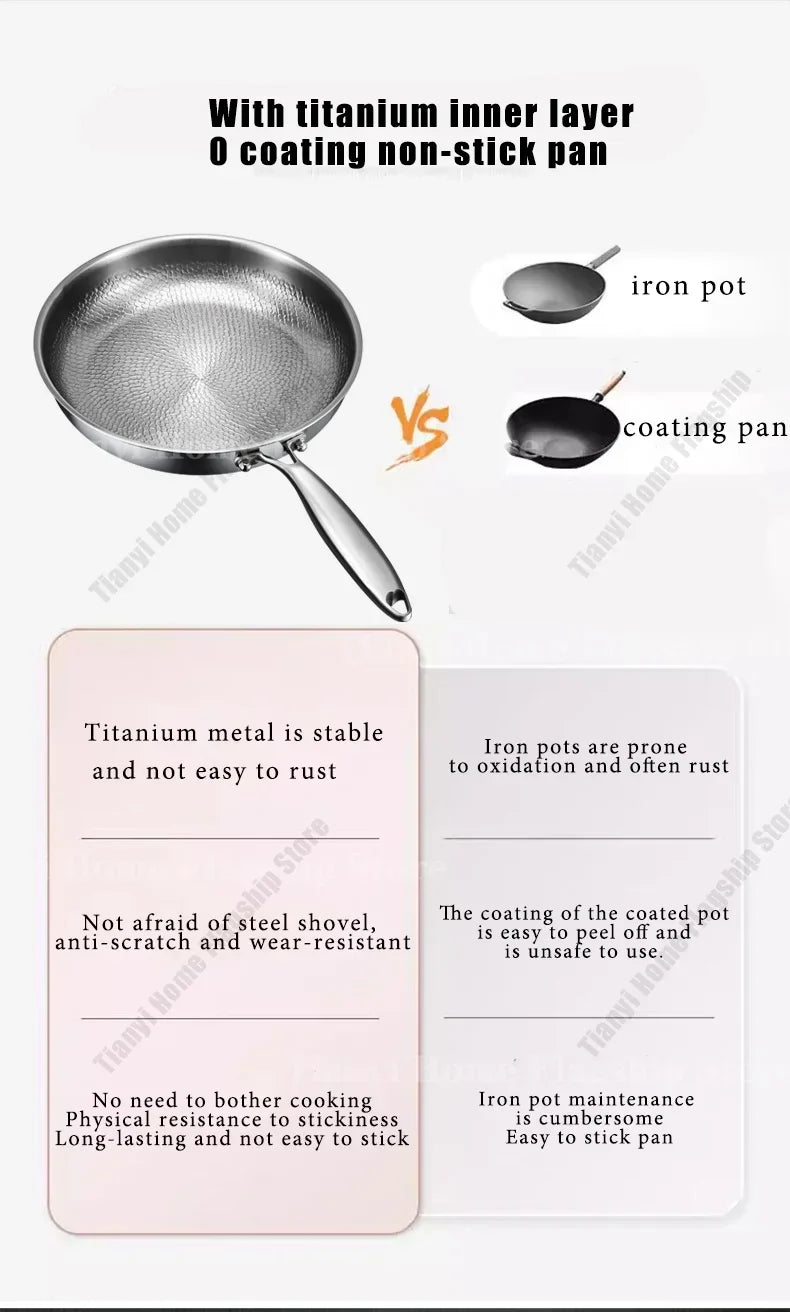 Titanium-Coated Stainless Steel Non-Stick Wok Pan – Gas and Induction Compatible Kitchen Cookware