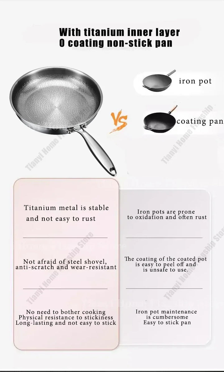 Titanium-Coated Stainless Steel Non-Stick Wok Pan – Gas and Induction Compatible Kitchen Cookware
