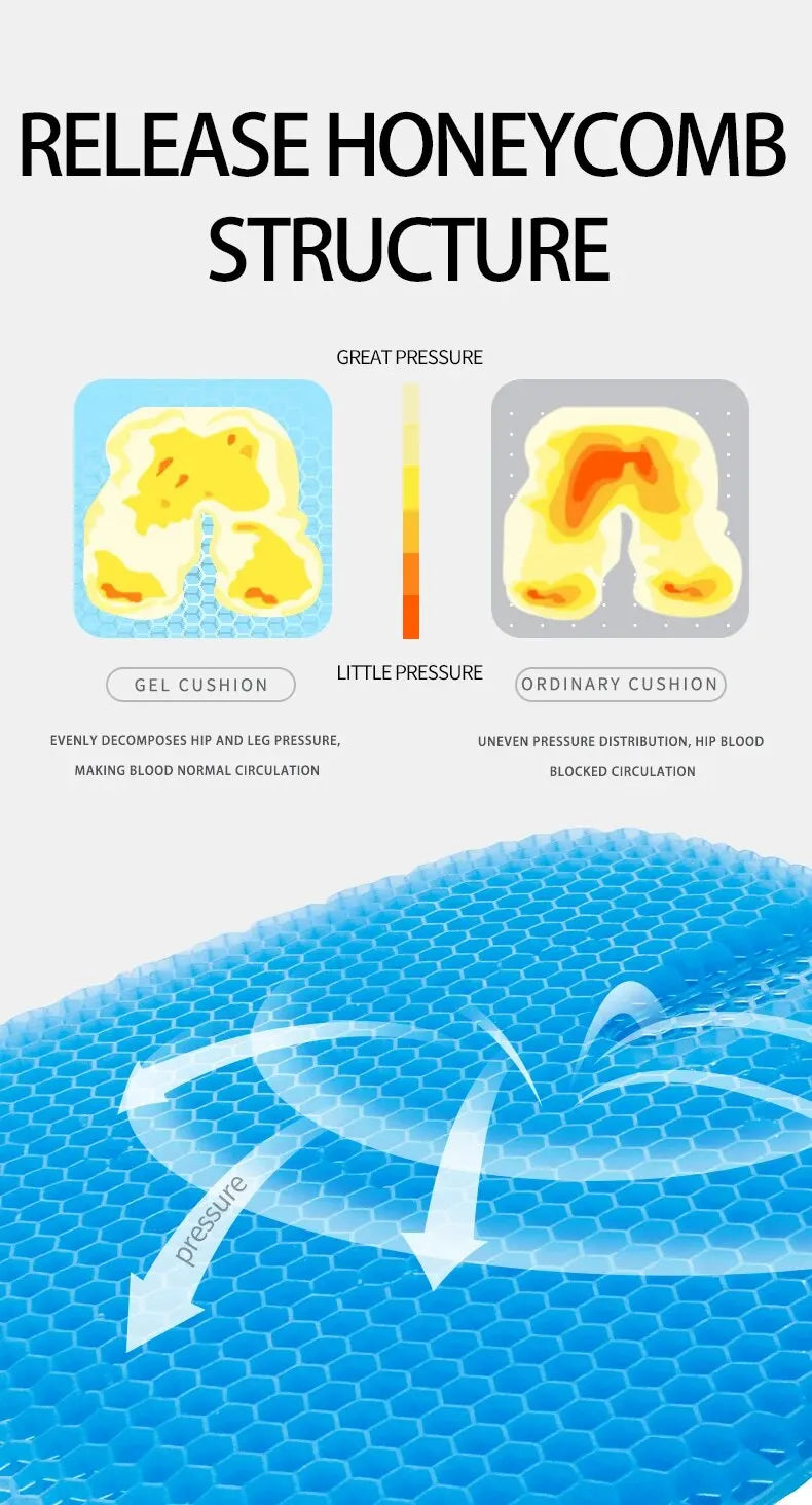 Honeycomb Gel Seat Cushion – Pressure Relief for Tailbone Back Pain, Office Chair Wheelchair Car 2026