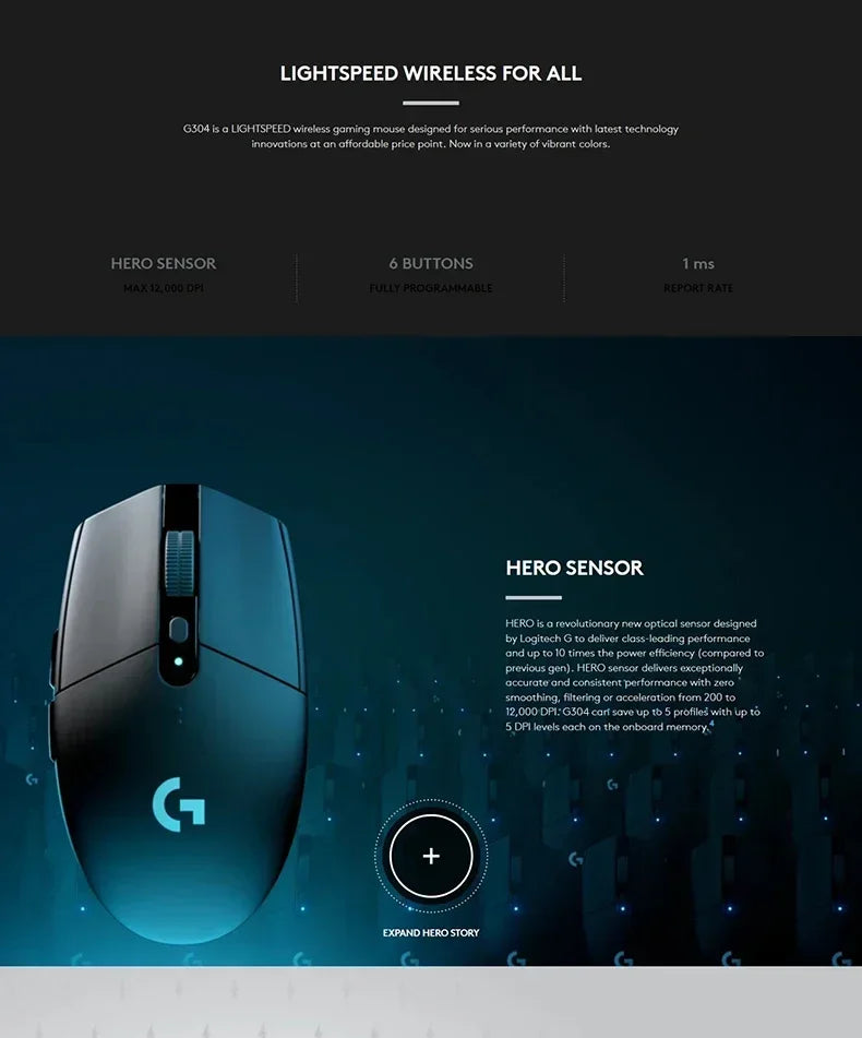 Wireless Lightweight Gaming Mouse HERO Sensor 12K DPI