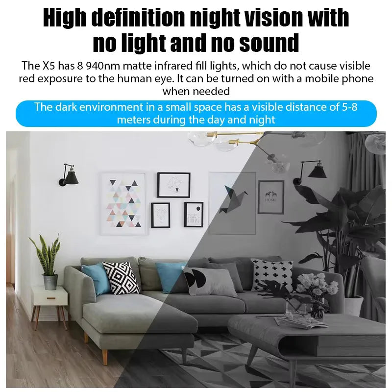 Mini 1080P WiFi HD Security Camera with Night Vision &amp; Motion Detection (Wired Power)