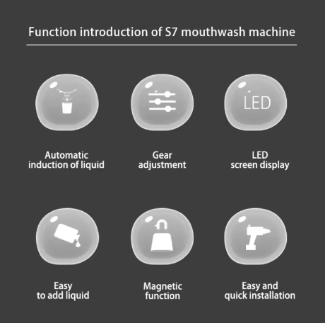 Automatic Mouthwash Machine Wall-Mounted 540ml Dispenser for Bathroom