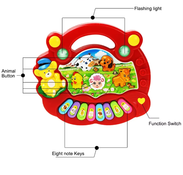 Farm Animals Kids Cartoon Piano Keyboard Game with Sounds, Flashing Light Music Educational Toy for Baby Gifts