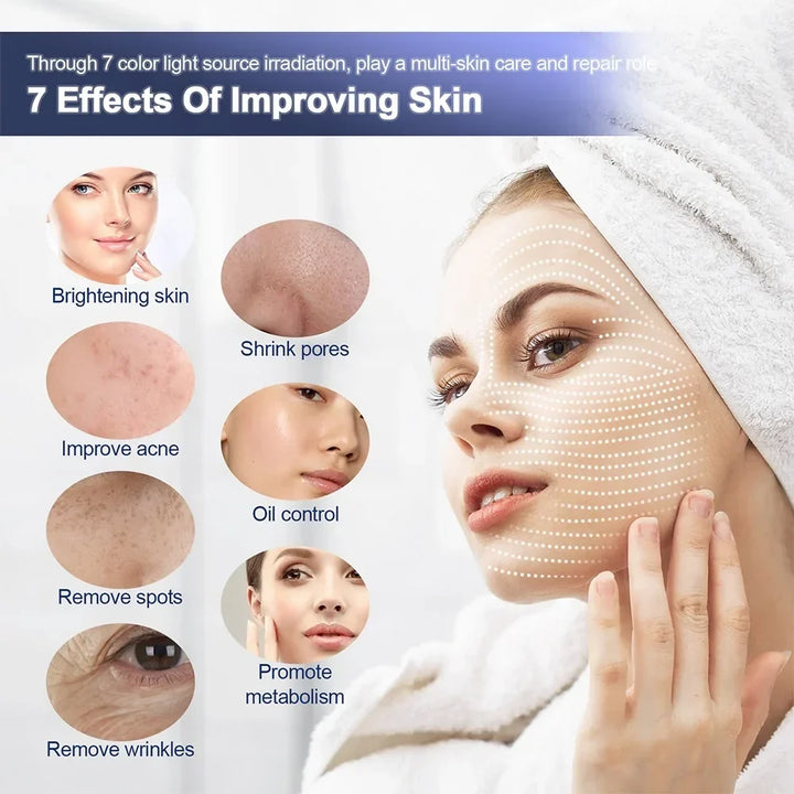 7-colour LED Photon Face Mask &amp; Nano Spray Machine - Skin Rejuvenation Anti-Aging Home Therapy
