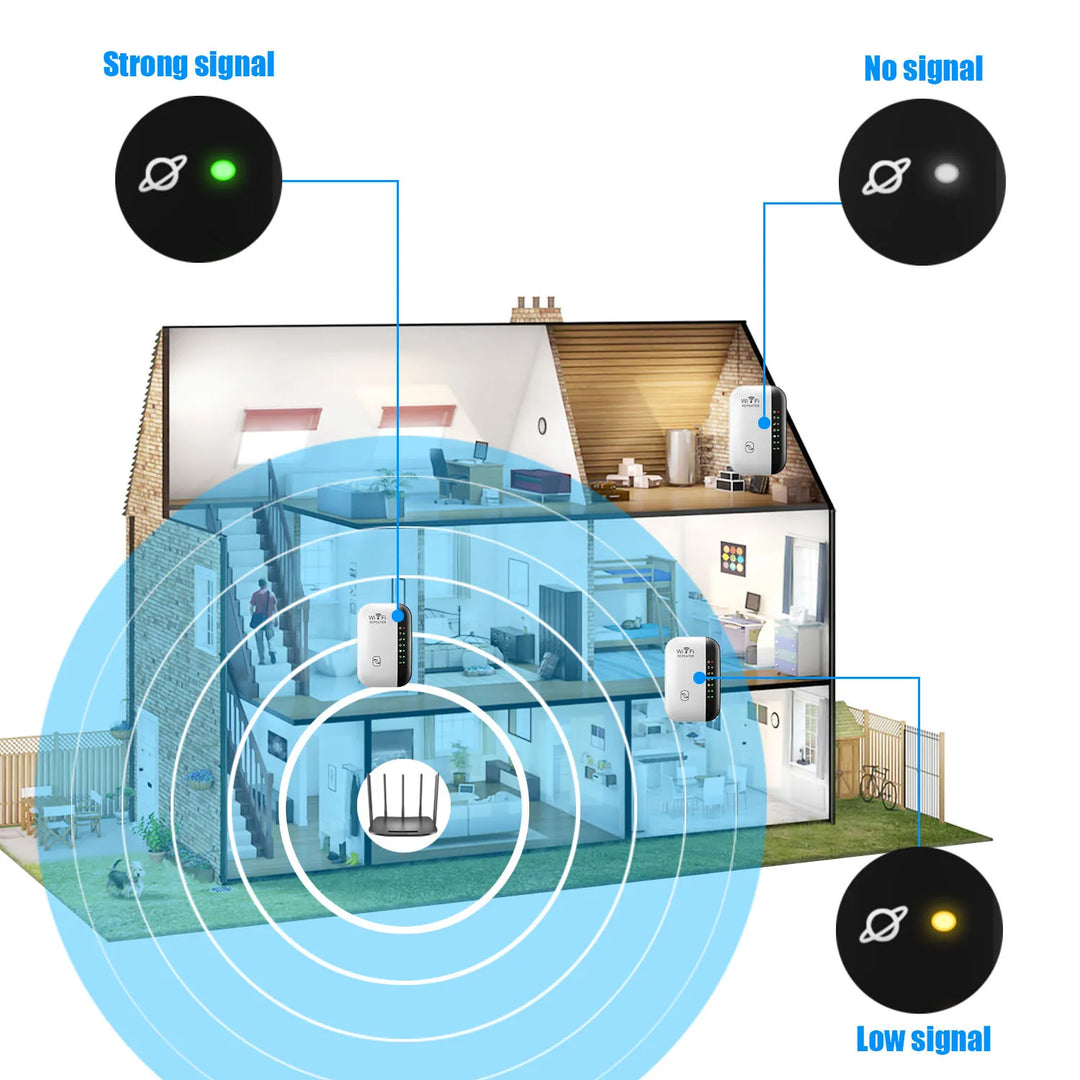 WiFi Range Extender 300Mbps 2.4GHz – Wireless Repeater with WPS for Home Network Boost 2026