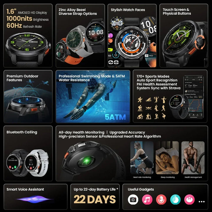 Smartwatch With GPS – 1.6-Inch AMOLED, 5ATM Waterproof, Bluetooth Calling, 22-Day Battery, Fall 2025 Gift