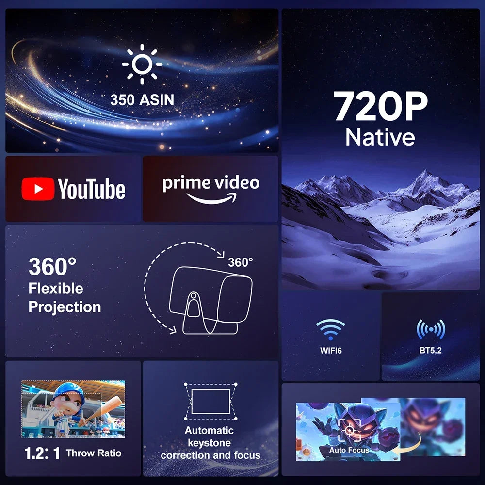 Android Projector A12 Mini 4K Ready 350 ANSI Lumens WiFi 6 Built In Speaker Back To School 2026