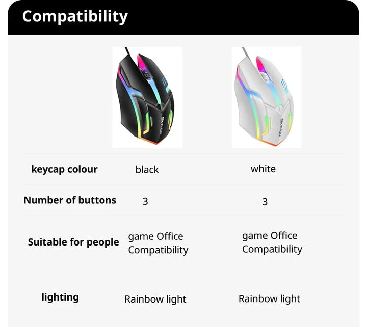 Wired RGB Gaming Mouse 3 Button USB Precision Office