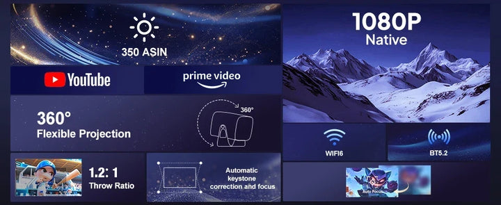 Android Projector A12 Mini 4K Ready 350 ANSI Lumens WiFi 6 Built In Speaker Back To School 2026