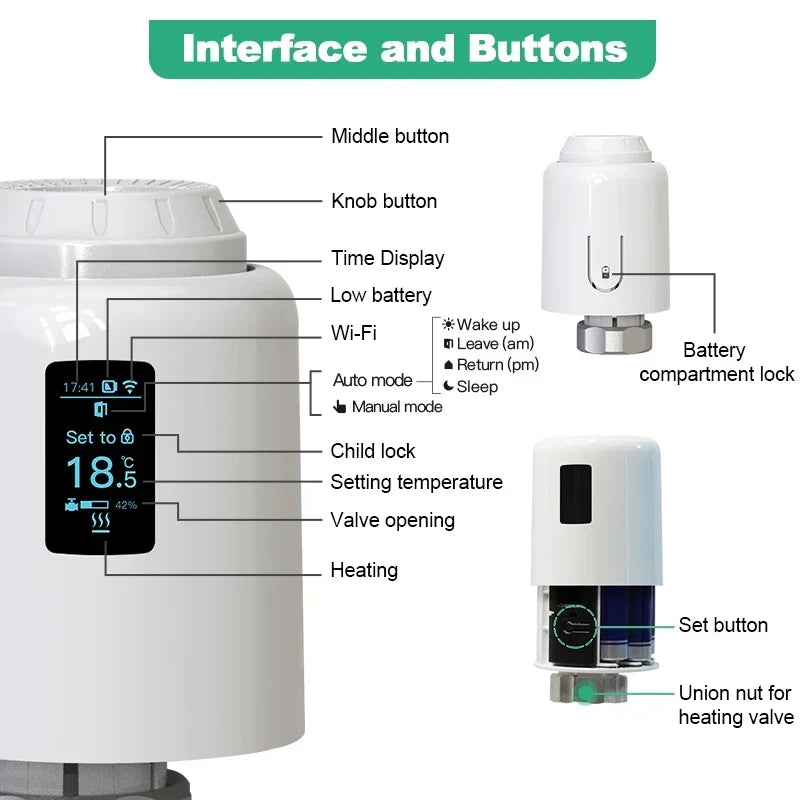 Smart Thermostatic Radiator Valve WiFi Radiator Thermostat Fall 2025 Smart Home Voice Assistant Ready