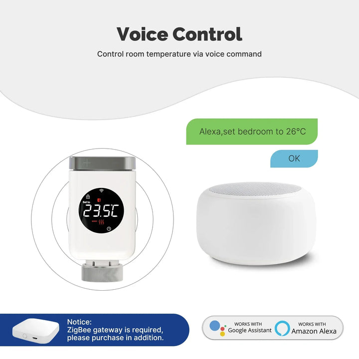 Smart Thermostat Radiator Valve TRV With WiFi ZigBee App Remote Control Energy Saving Fall 2025
