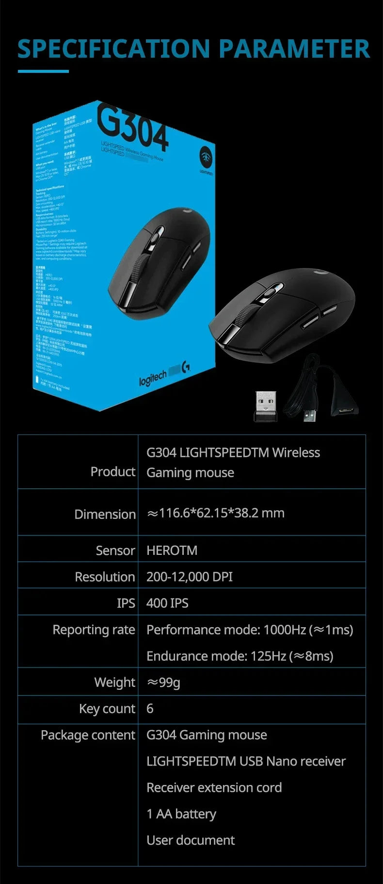 Wireless Lightweight Gaming Mouse HERO Sensor 12K DPI