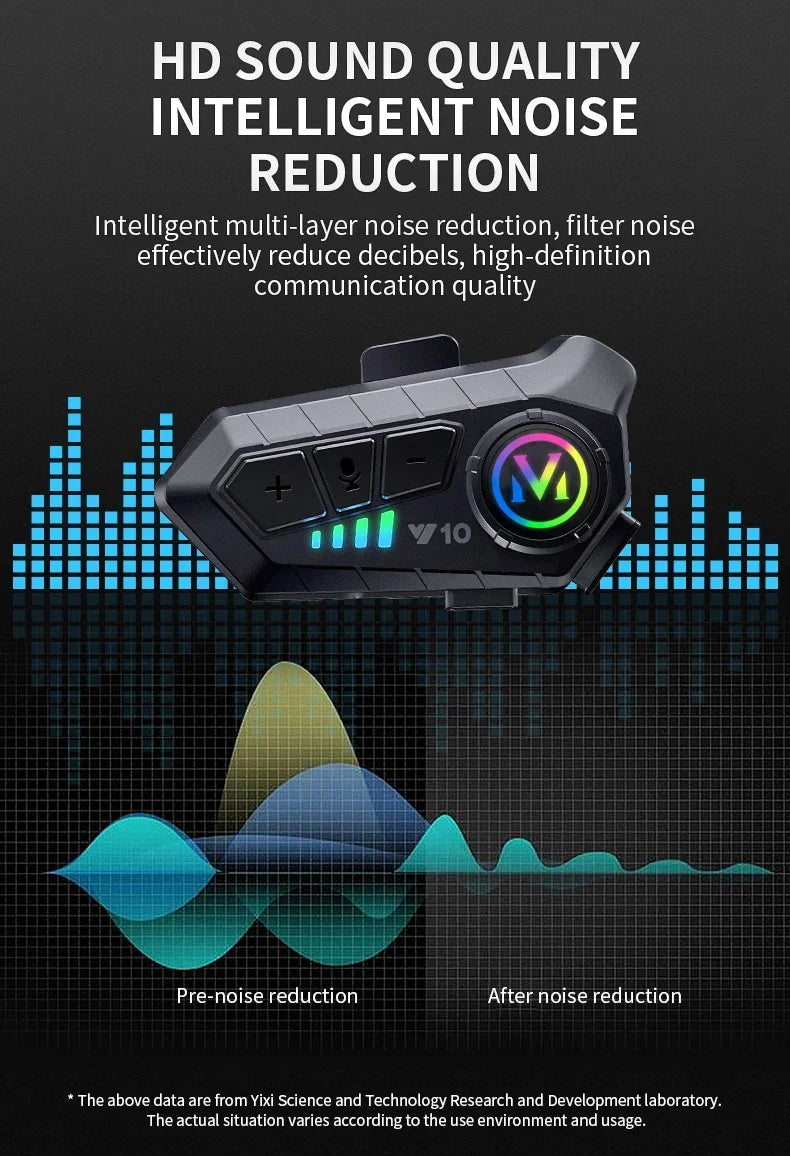 Bluetooth 5.3 Motorcycle Helmet Headset Y10 – Waterproof Hands-Free Call Music Speaker Universal Fit 2026