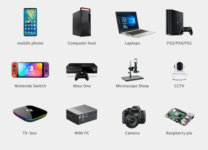 Portable Monitor 11.6 Inch HDMI Gaming Second Screen