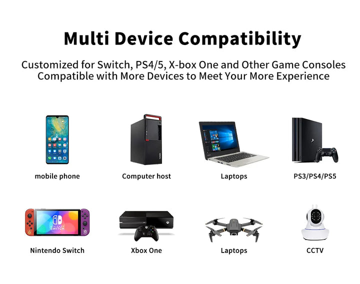 Portable 14.1 Inch 1080P IPS Gaming Monitor With Stand
