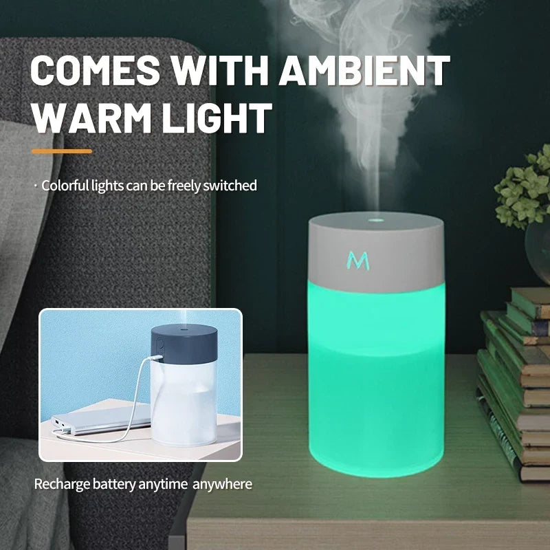 New Mini Fog Humidifier USB - Small Desktop Air Purifier with Large Capacity for Home and Travel